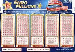 toutes les statistiques euromillion.